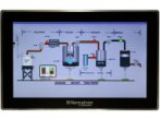 Industrial Displays